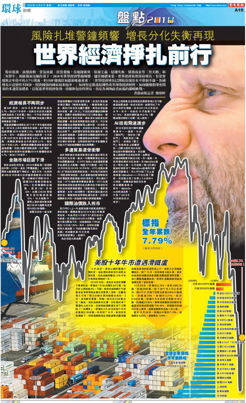 12月31日香港商报A10