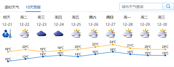 深圳未來一周氣溫回升