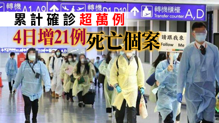 台灣新增472例本土病例 連續21天確診超百例