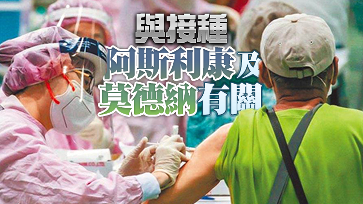 台灣疫苗接種不良事件新增116例 3天死亡19人 