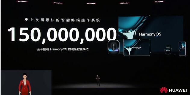 華為余承東：已有1.5億用戶升級鴻蒙OS 預計年底將達2億