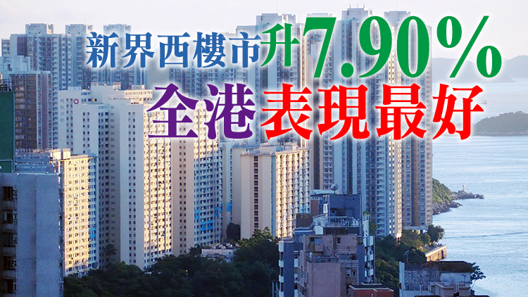去年香港樓市跑贏股市 CCL上升4.73% 恒指下跌14%