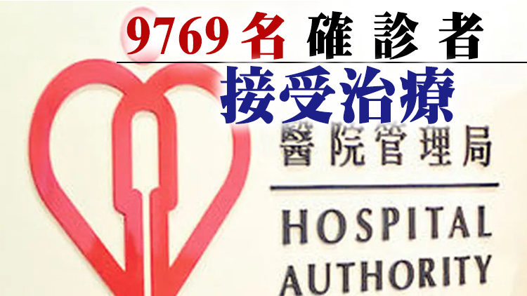 醫管局：再有1491名病人出院 90名確診者在公立醫院離世