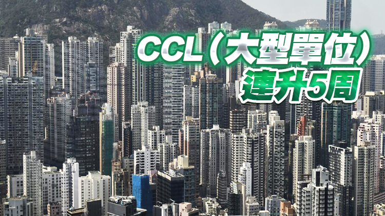 CCL按周微跌0.38% 報181.15點