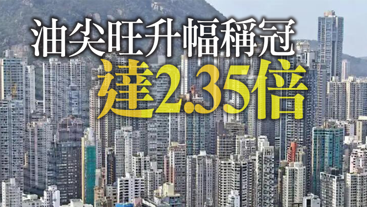 【港樓】回歸25年 本港樓價累升78%