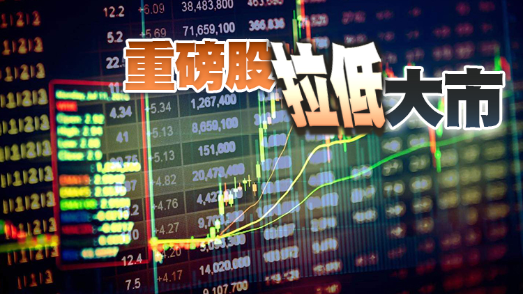 【開市焦點】港股最多挫逾600點 京東健康開跌9.33%