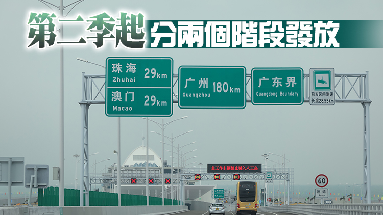 港珠澳大橋往來港澳的香港私家車配額將增發1000個