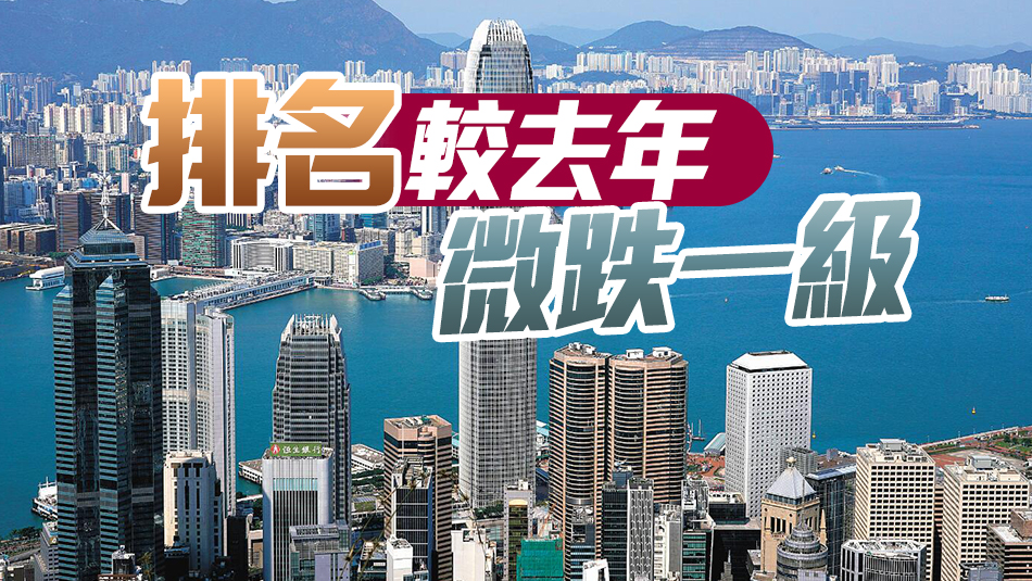 香港生活成本全球第五 新加坡蘇黎世並列榜首