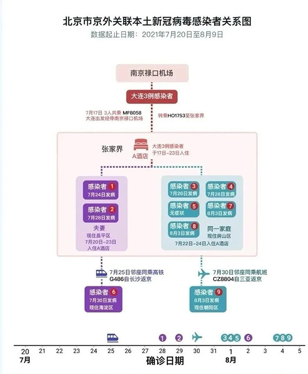 1628592372120567.jpg 微信图片_20210810184244.jpg