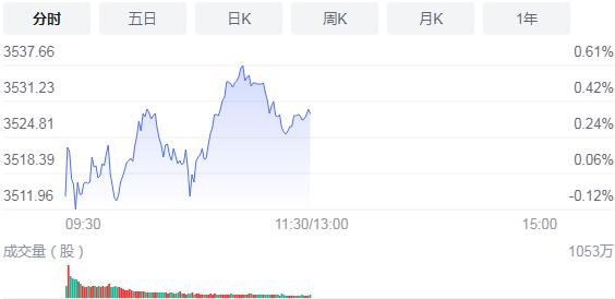 1629085056860370.jpg QQ截图20210816113150.jpg