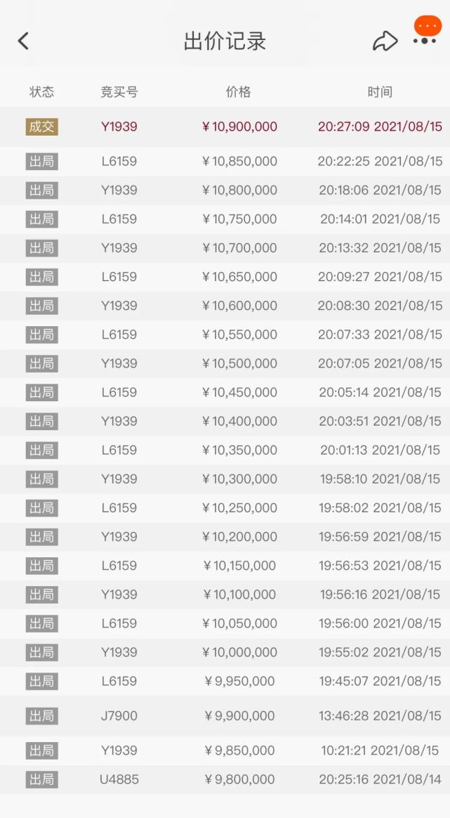 历经23轮竞价 建筑大师贝聿铭苏州祖居1310万落槌