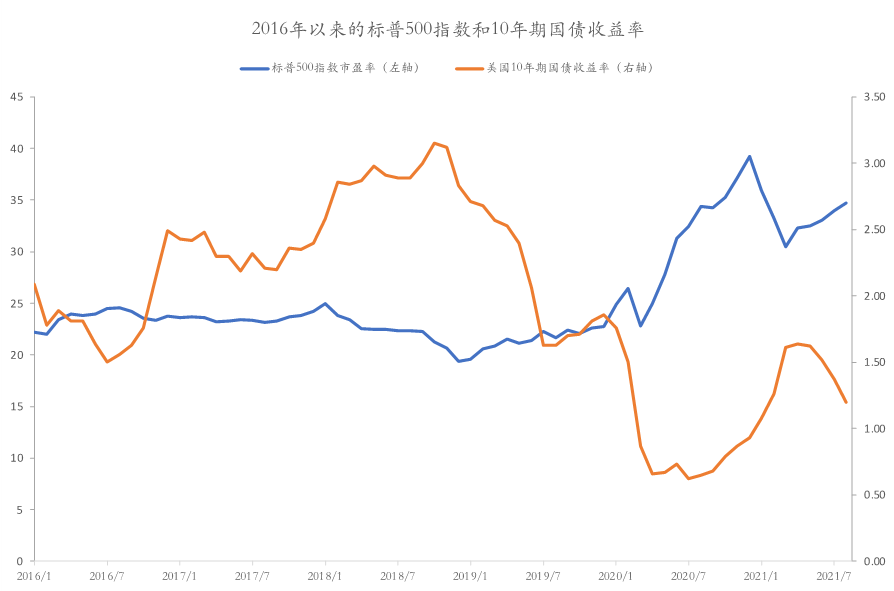 1631596975697788.png 1631596975697788.png