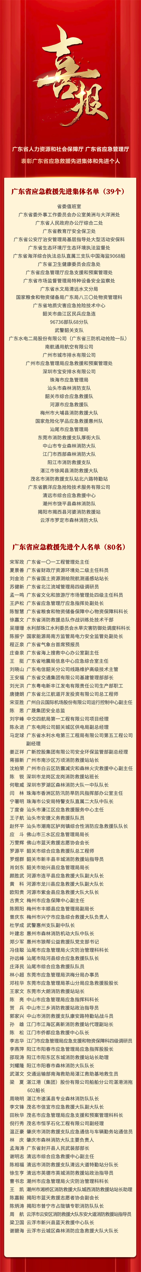廣東省應急救援先進集體和先進個人名單.jpg