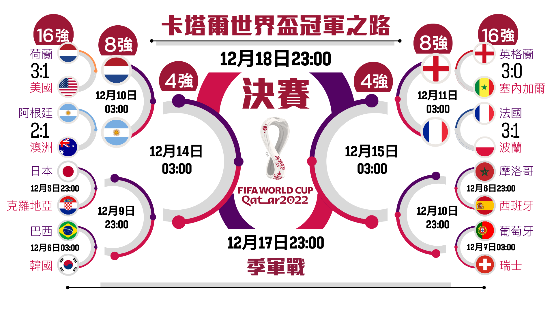 微信圖片_20221205115729.png