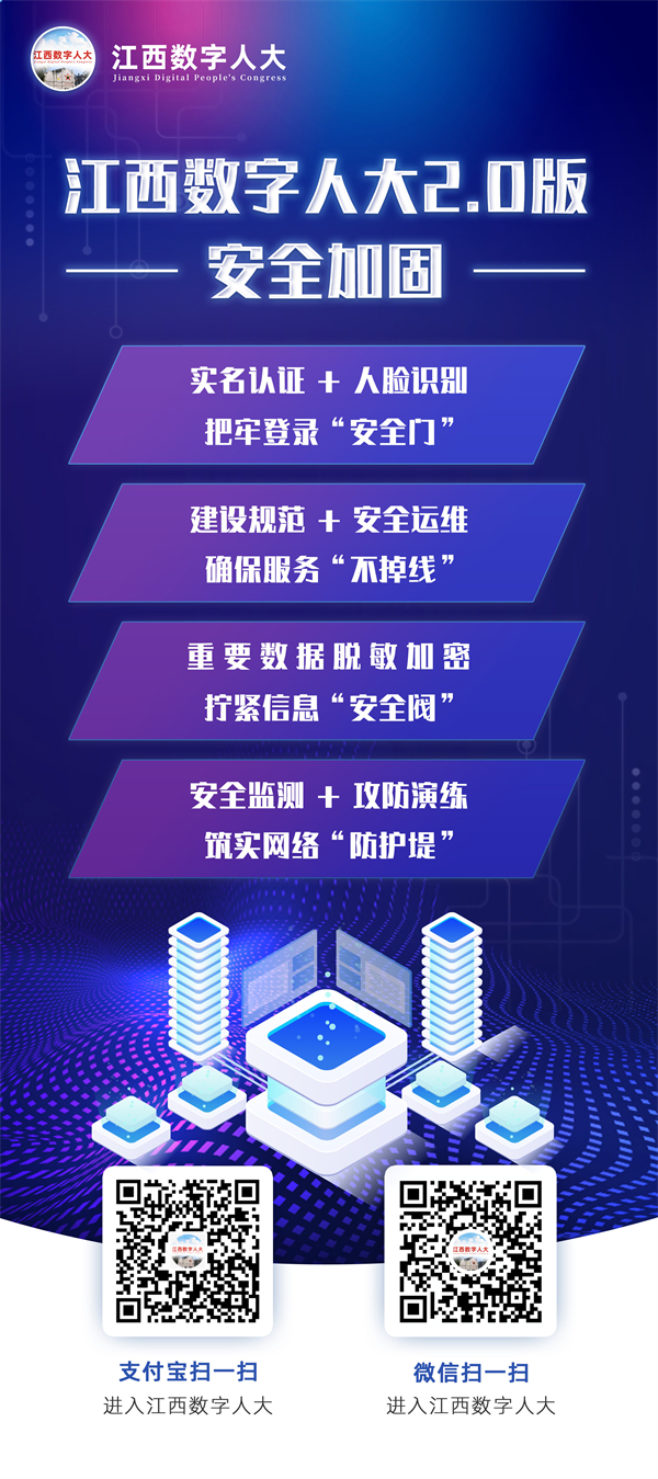 图四 江西数字人大2.0版安全加固.jpg