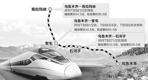 明天起,新疆开行5对城际列车.jpg