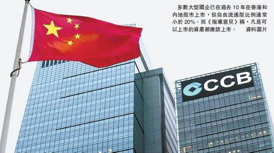 國企改革系正確方向一小步