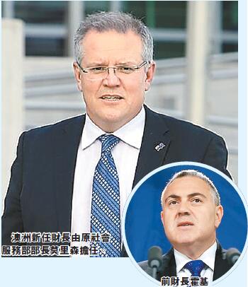 政策不得人心澳前財長辭職