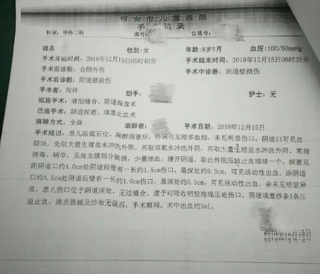 甘肃一小学家长称8岁女孩被打致下体出血 当地公安：正调查