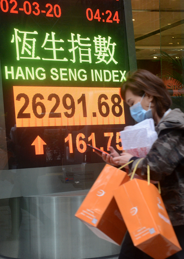 港股26000點有支持