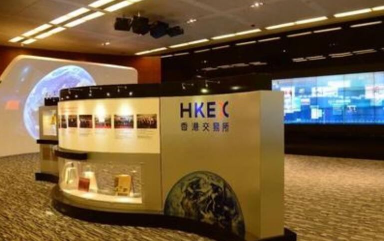 【港股】恒指跌0.58%险守24000点 科网股上涨