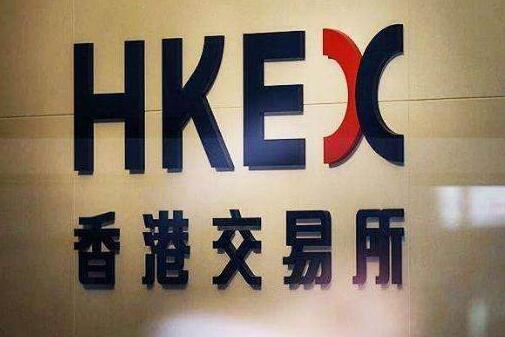 【港股密碼】香港國安立法後股市大好