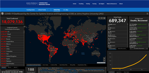 全球累计新冠病例超1800万例