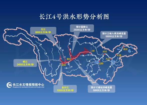 “长江2020年第4号洪水”在上游形成