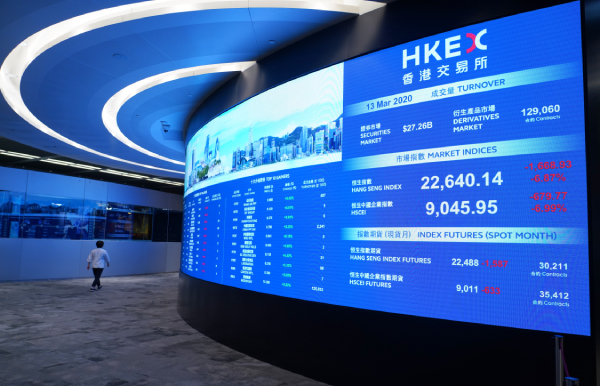 大摩籲增持港股 明年底目標價調升至28700點