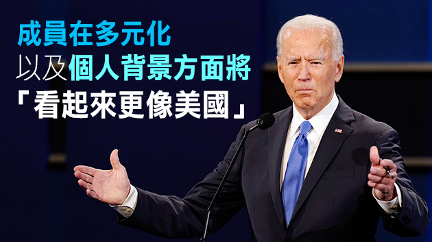 拜登周二將公布首批閣員名單