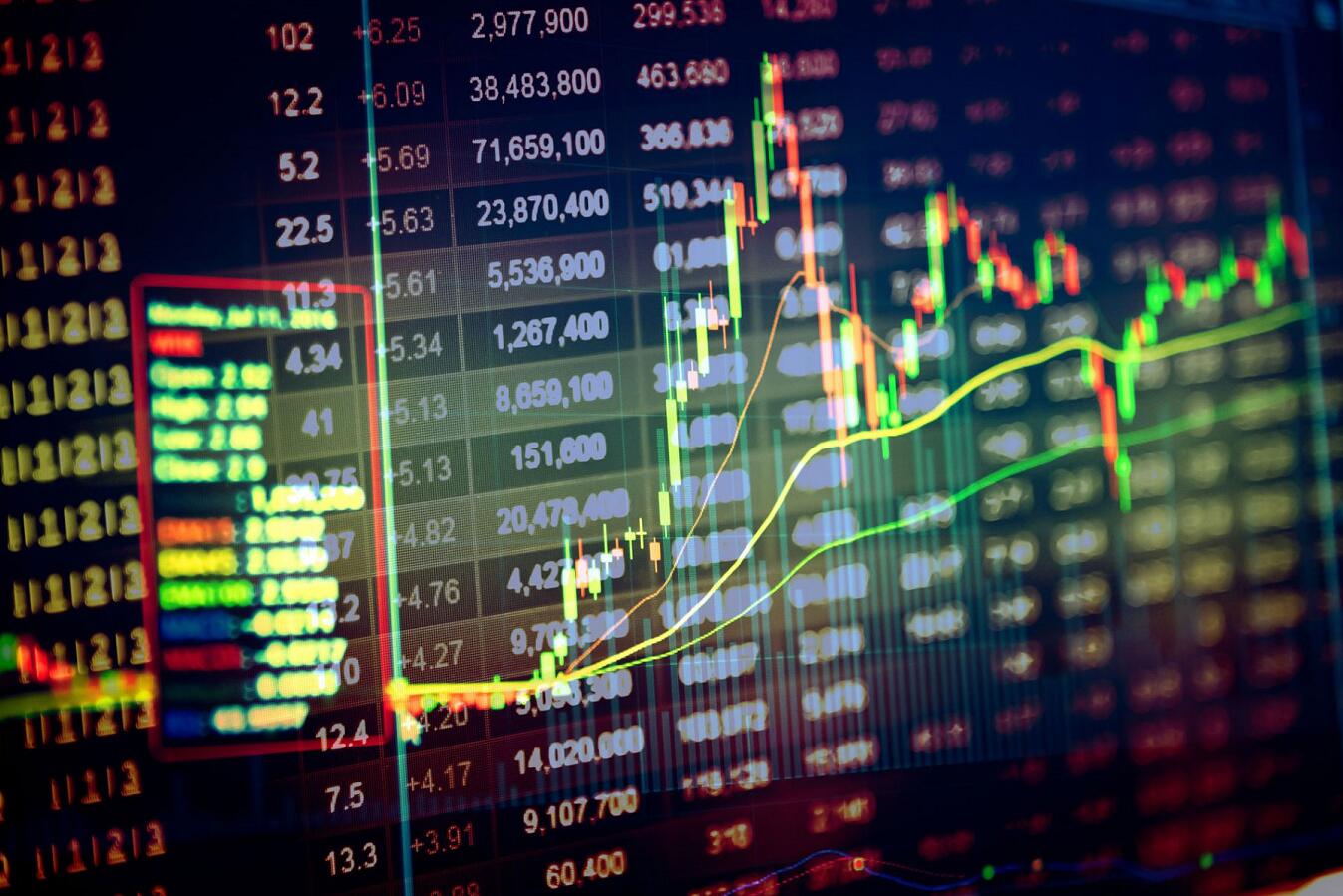 【港股收評】美制裁沒完沒了 港股跌逾500點