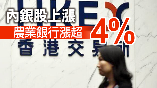 恒指收跌0.47％，29000點關口失而復得