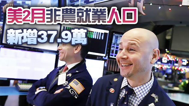 非農就業數據超預期 美股上演V型反轉全線收漲！