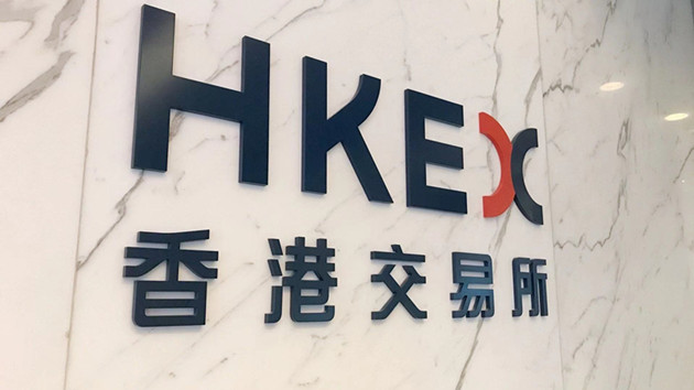 恒生指數高開203點後升幅收窄