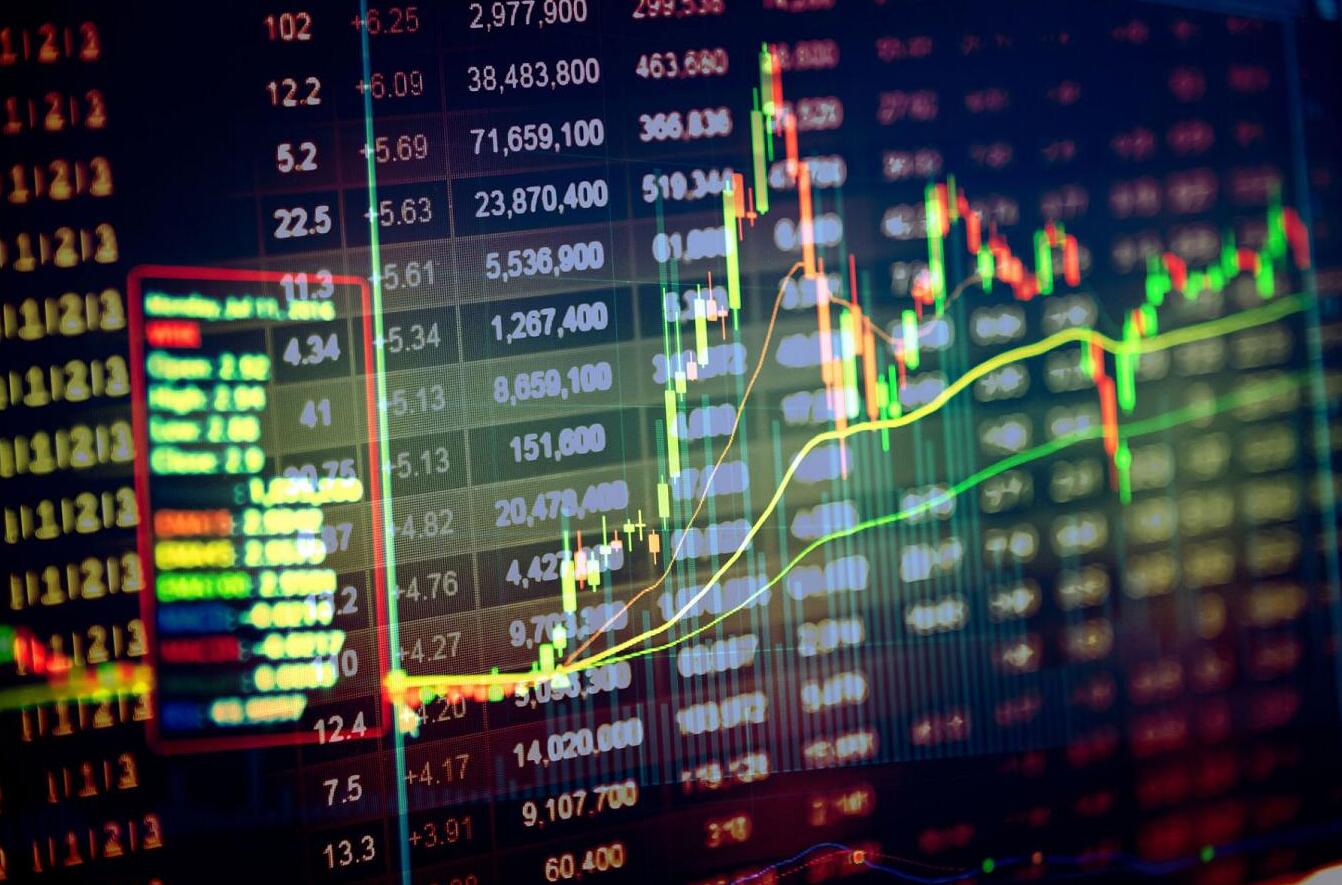 恒指早段單邊下行 跌近500點