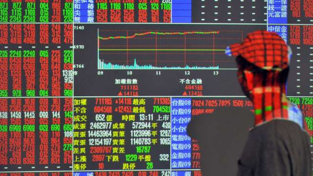 台股收盤力守萬六大關 台積電跌破季線支撐