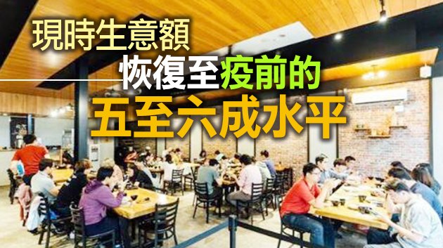 本港餐飲業估計復活節生意額升逾兩成