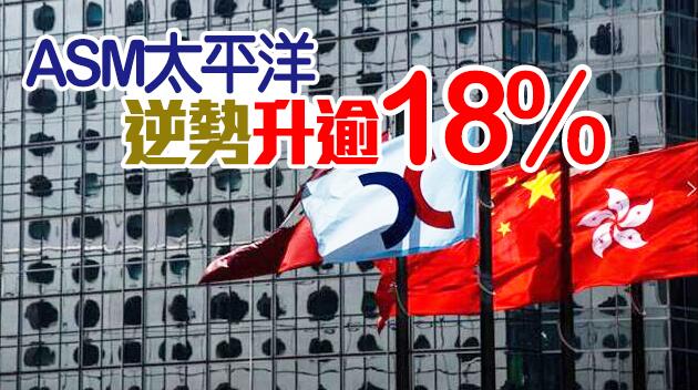 恒指挫513點失守20天線 安踏大股東減持股價大跌