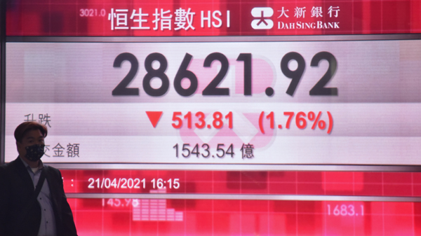 【耀目觀戰】港股下方支持28000點