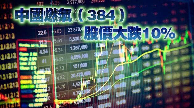  恒指高開0.33% 新科技股普遍反彈