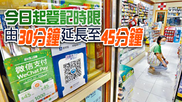 【追蹤報道】電子消費券登記人數超過320萬