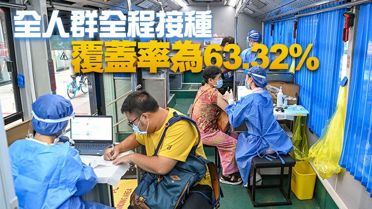 廣東新冠疫苗接種突破1.8億劑次 12至17歲人群第1劑次覆蓋率100%