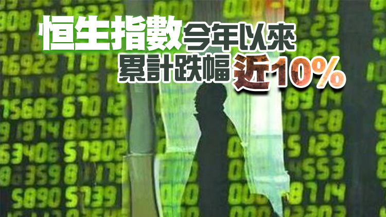 全球崩跌A股港股雪上加霜