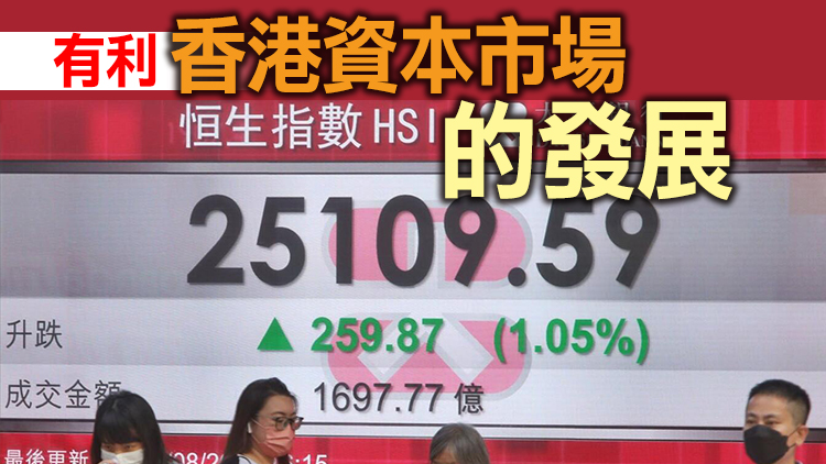 【基金創富】港股人民幣計價  或為市場提供轉機