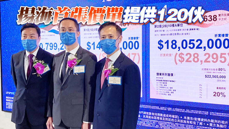 揚海首批折實均呎破3萬 入場費1080萬