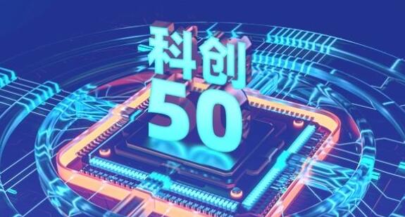 【商報快評】8月科創50領跌明顯