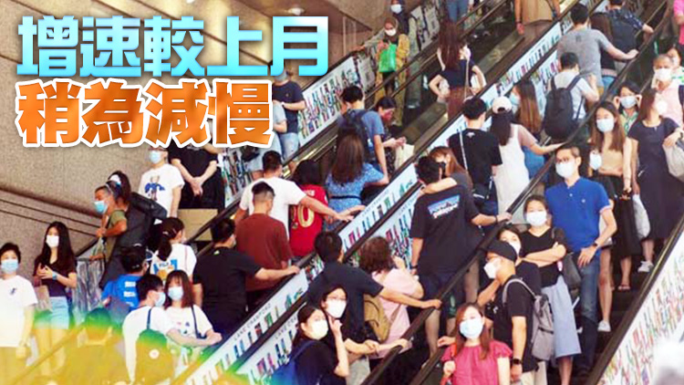 本港7月零售銷售按年升2.9%