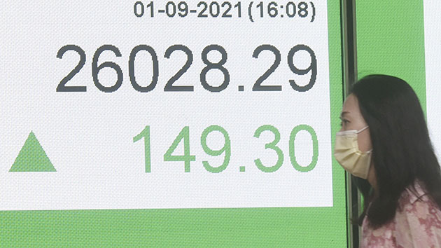 【耀目觀戰】恒指料續區間上落