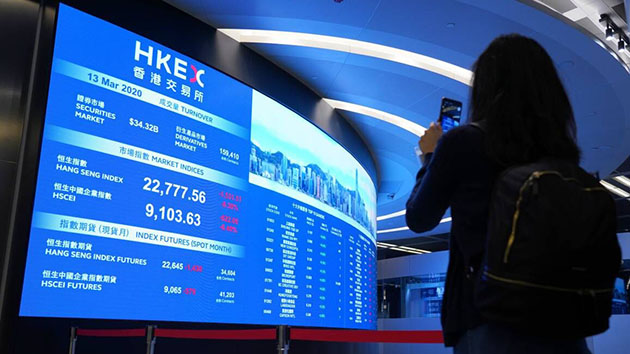 恒指夜期暫報25958點 升32點