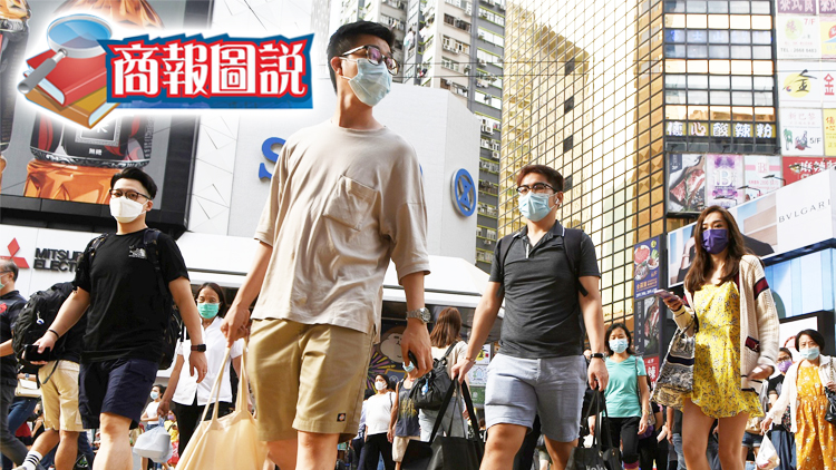 【商報圖說】香港男女不「平等」(人口篇)